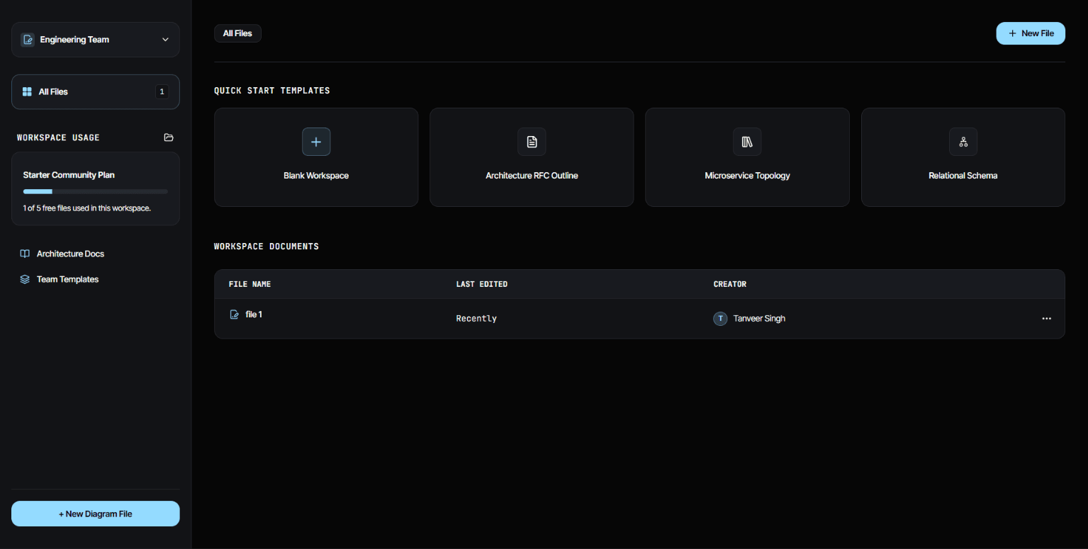 Gallery preview 3