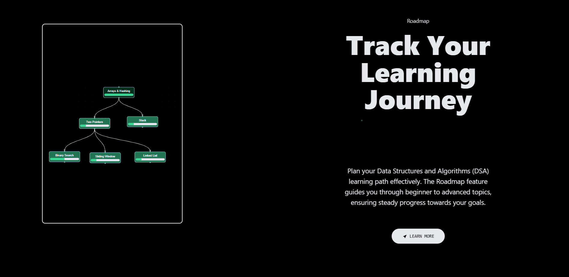 CODEX topic roadmap presentation