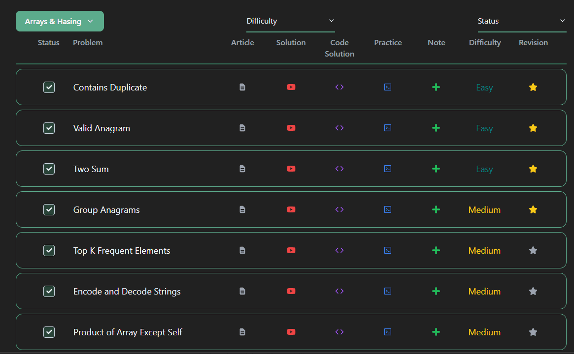 CODEX overview