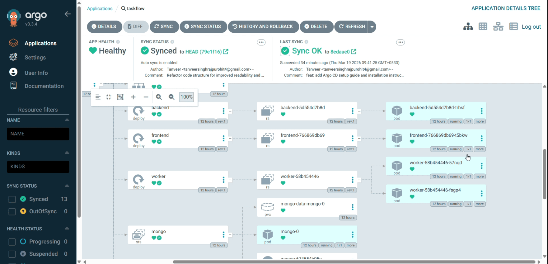 TaskFlow overview